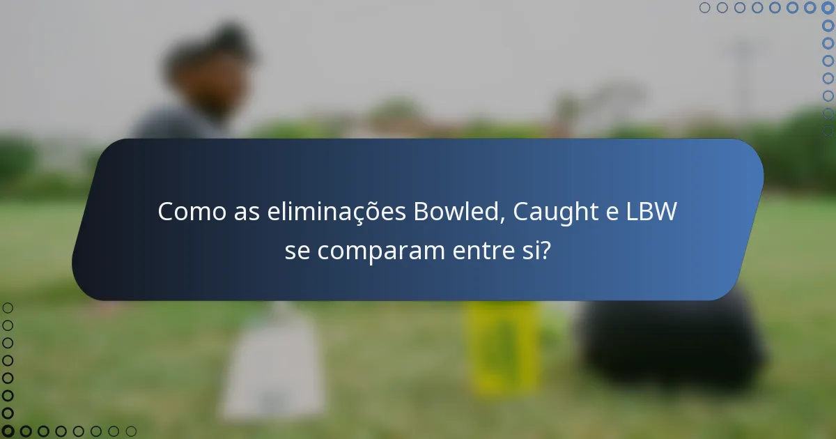 Como as eliminações Bowled, Caught e LBW se comparam entre si?